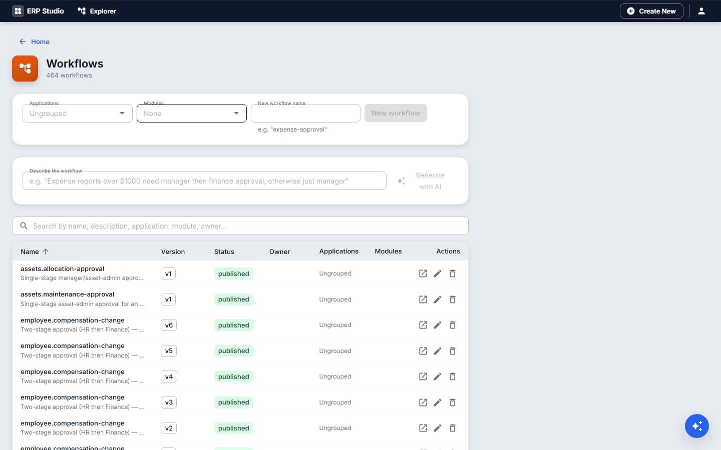 Workflows